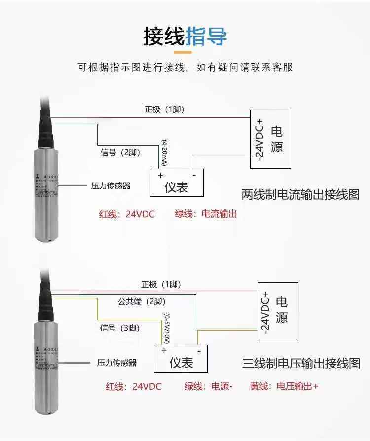 接線