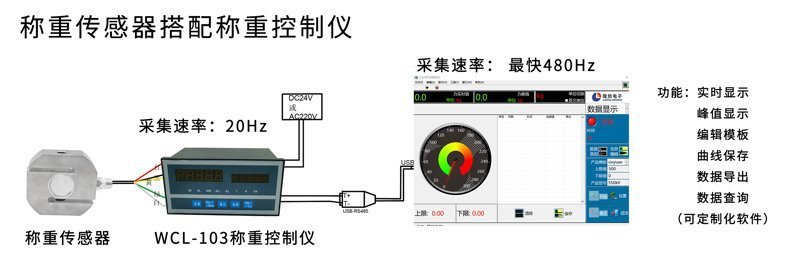 稱(chēng)重電腦端顯示_03