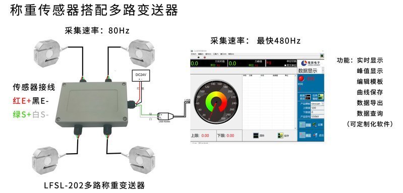 稱重電腦端顯示_04