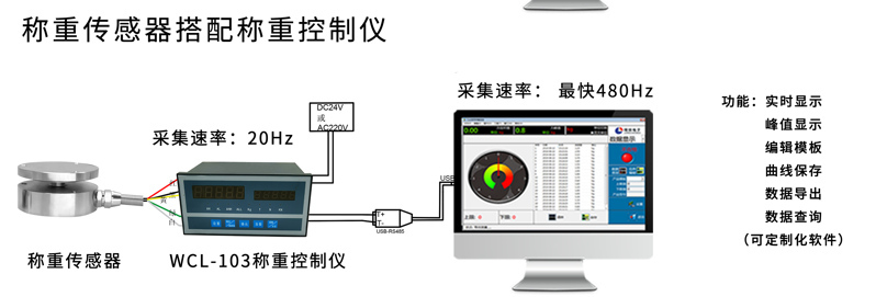 cac7e4674e6239ae9dfc3b97032d1a7