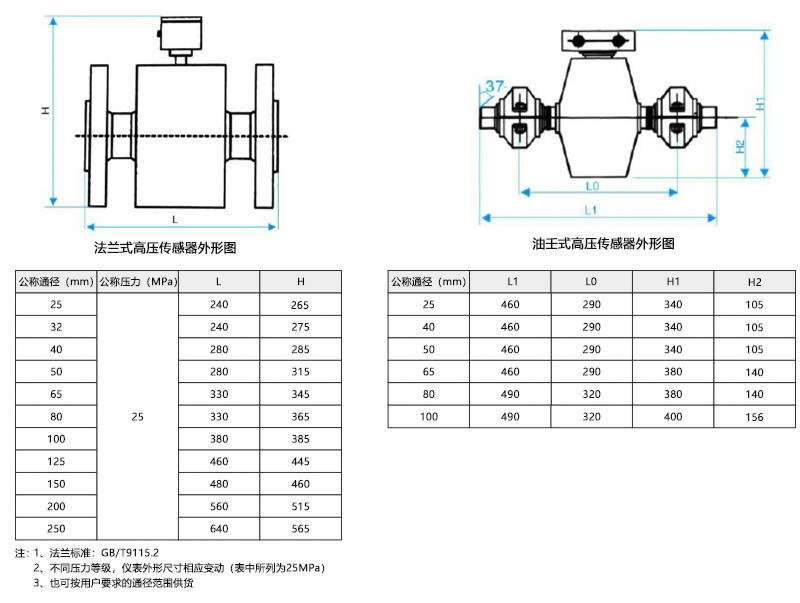 DCL-105尺寸圖